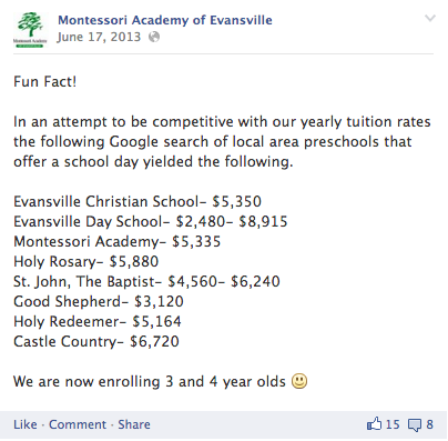 Montessori Cost Comparison